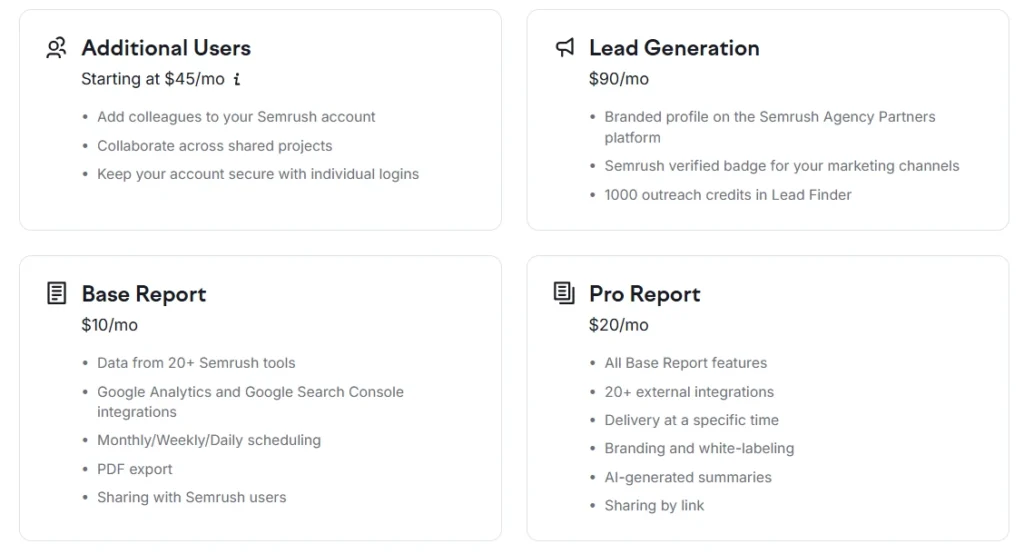 semrush AI Visibility plan with add-ons