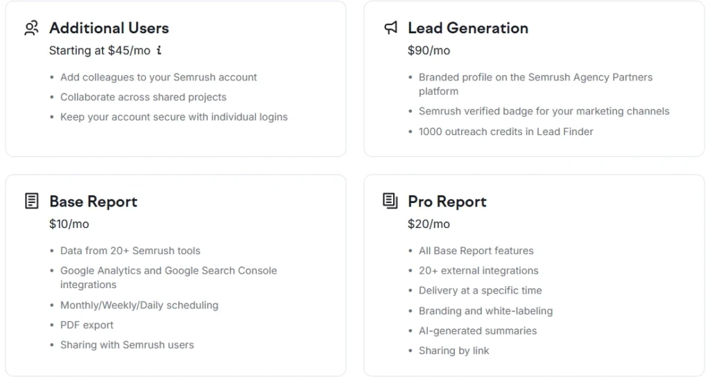 semrush one plan with add-ons