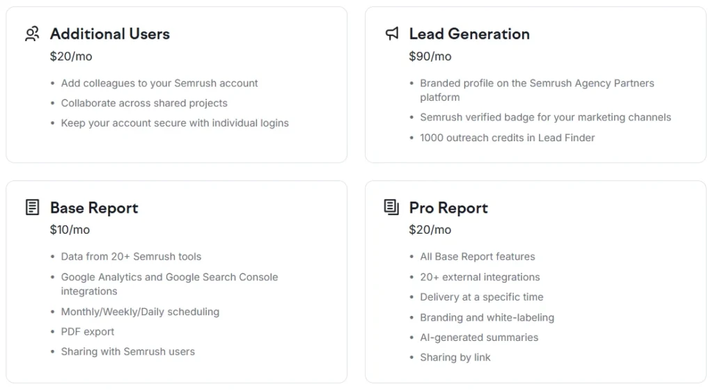 Semrush Improve plan with add-ons