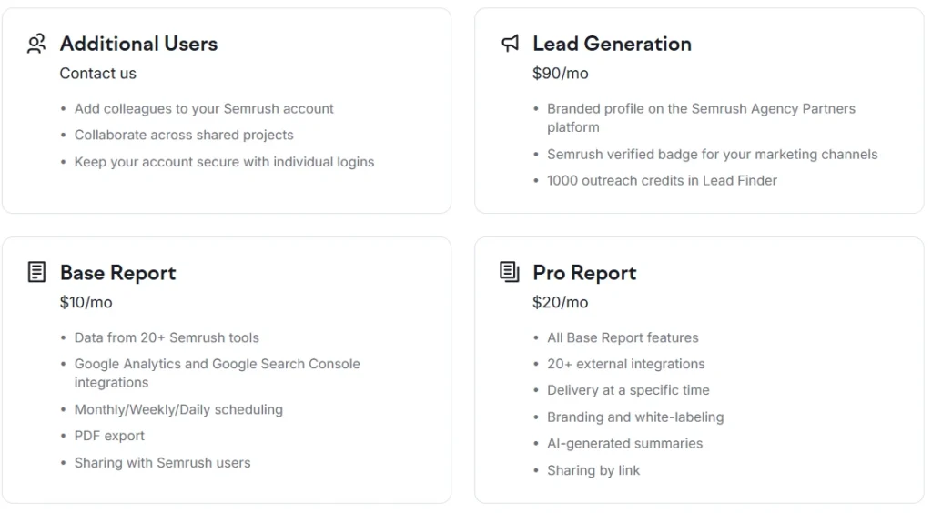semrush traffic and market plan with add-ons
